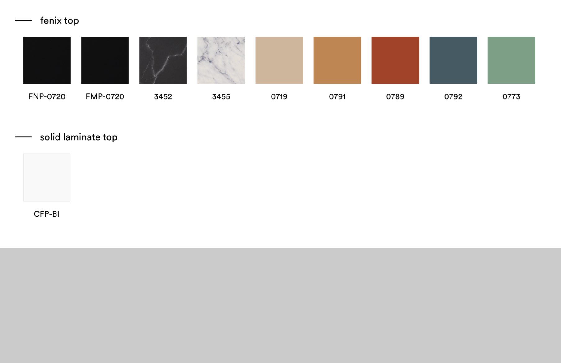 Arki table colours