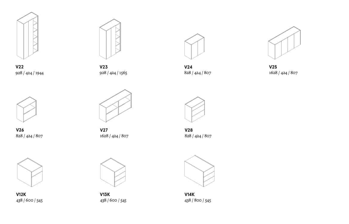Cabinet sizes