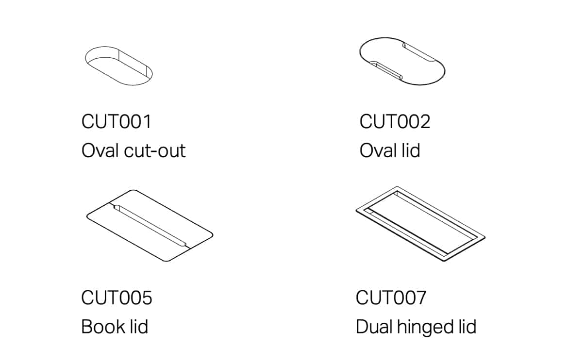 Cable holes