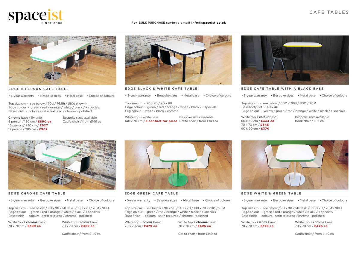 Cafe-table-prices-2 Cafe table prices