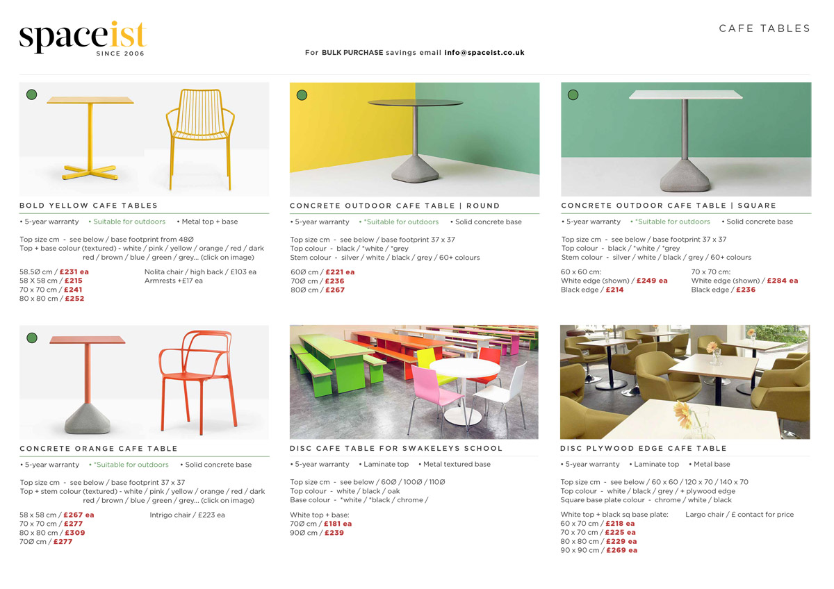Cafe-table-prices Cafe table prices