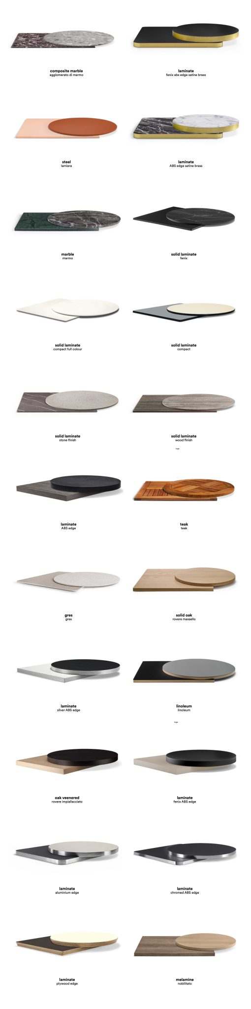 Cafe table top finishes
