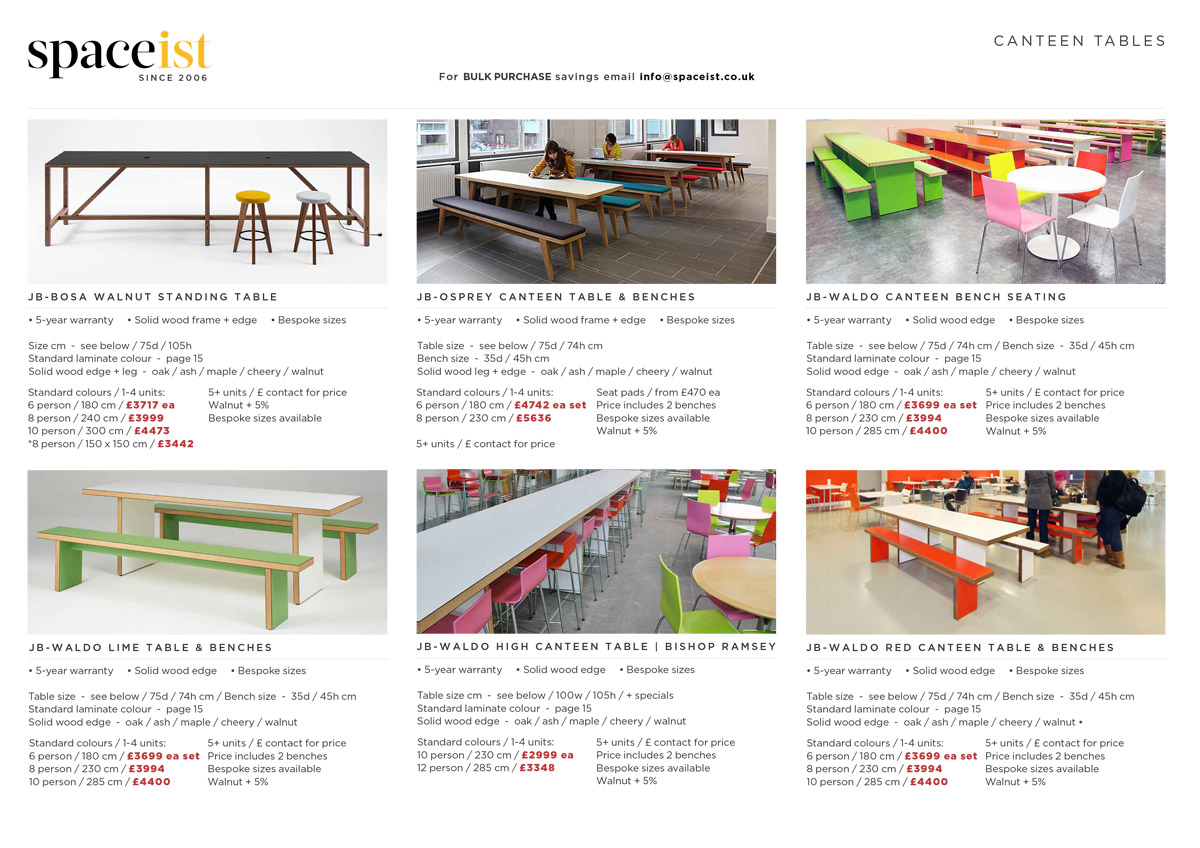 Canteen-table-prices-2 Canteen table prices