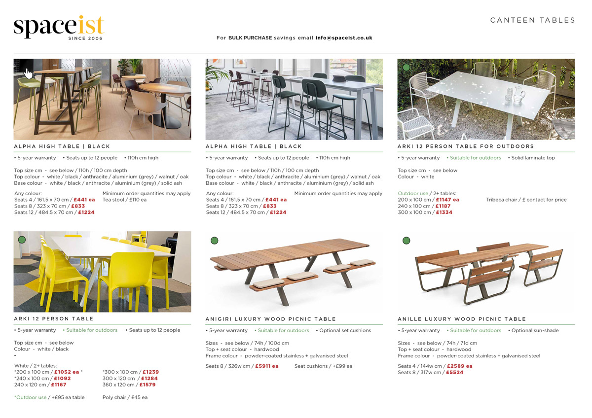 Canteen-table-prices Canteen table prices