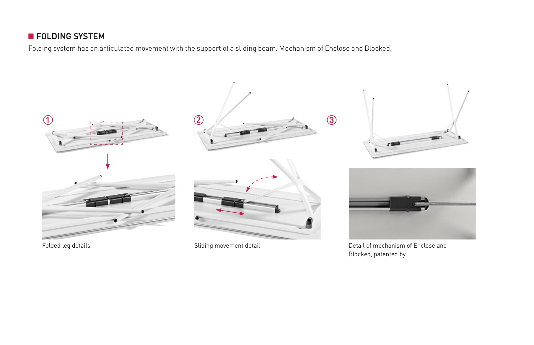 Fold flat commercial table