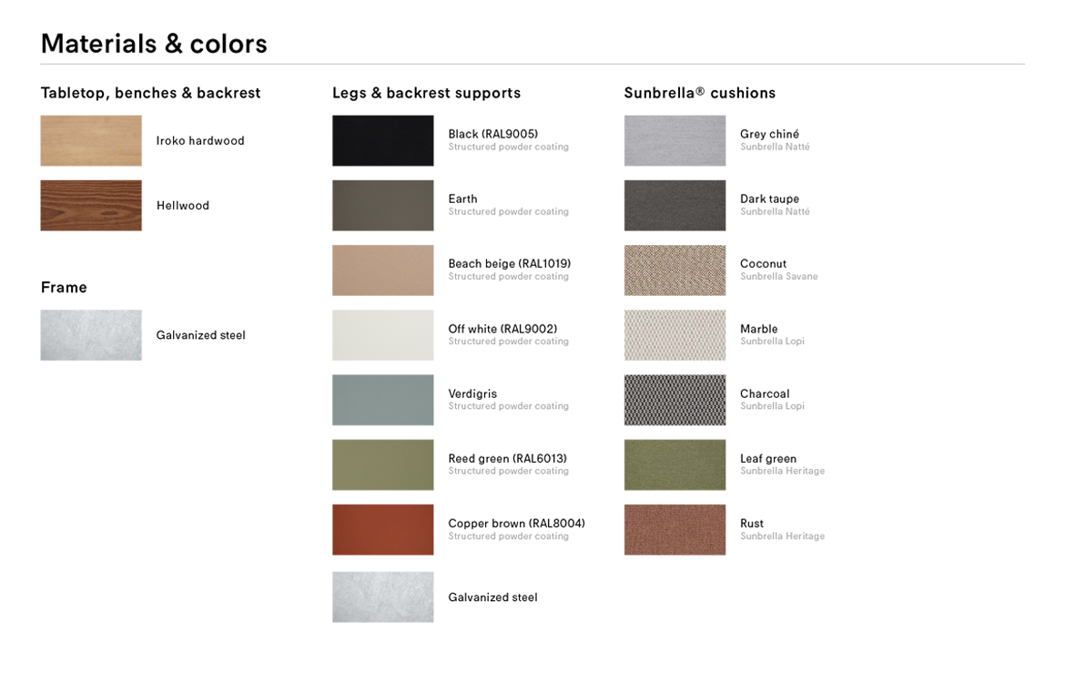 Hooper canteen table colours