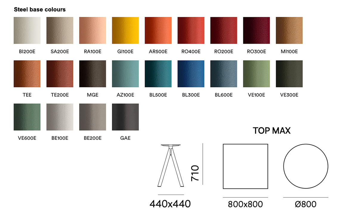 Pedrali Arki 4 leg industrial base colours
