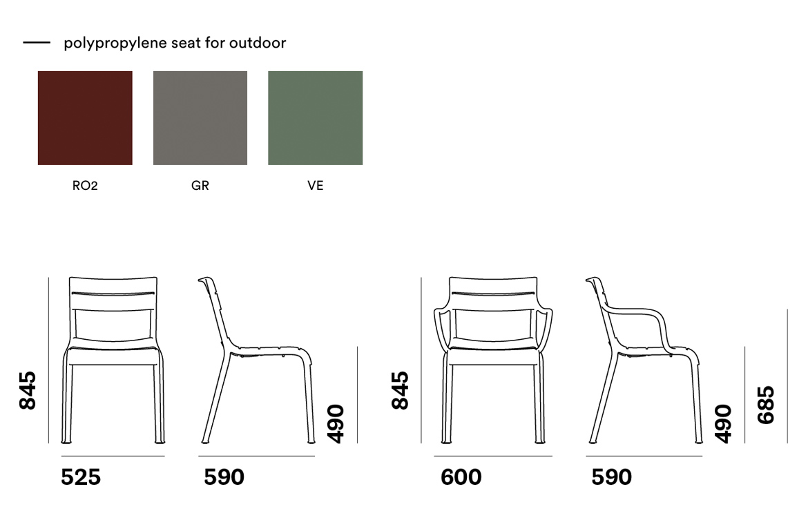 Pedrali Souvenir recycled chair colours