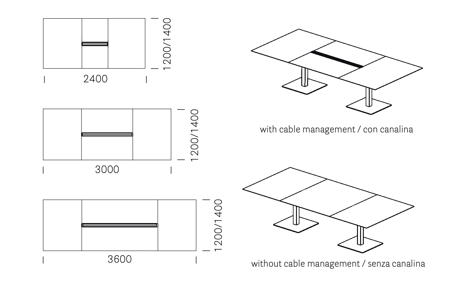 Plano cable management