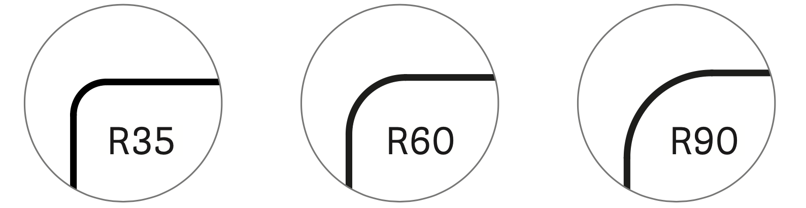 Rounded corners