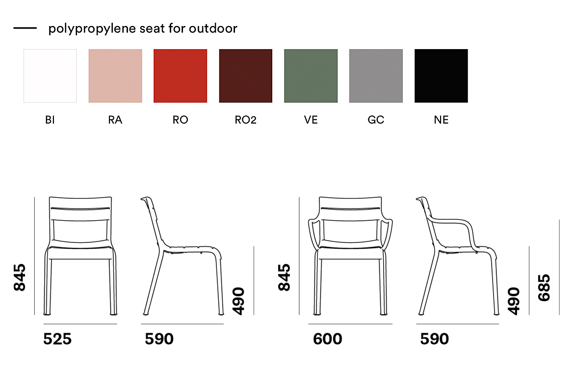 Pedrali Souvenir cafe chair colours