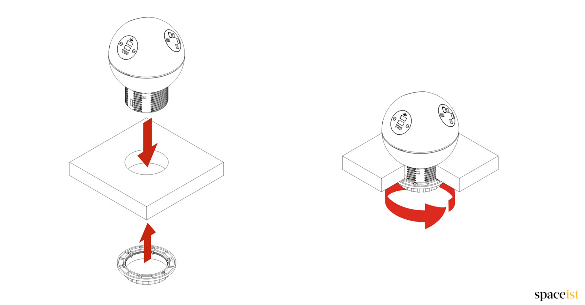 Planet fixig diagram