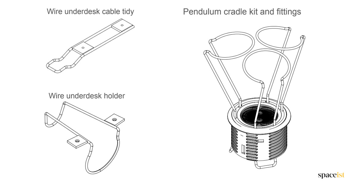 USB socket brackets