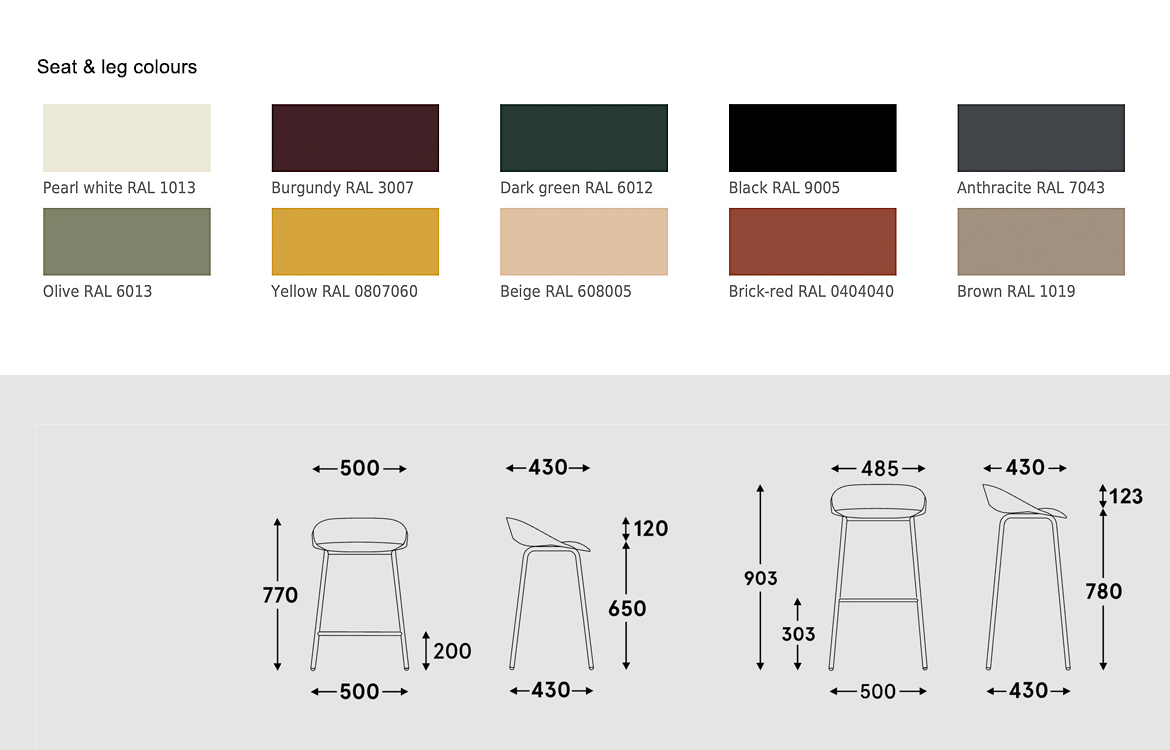Tea commercial stool colours