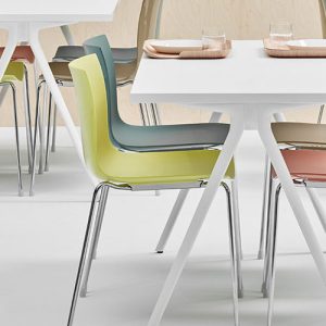 What makes a breakout space effective?