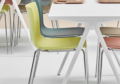 What makes a breakout space effective?
