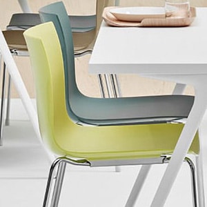 Why picking the right cafe furniture is so important