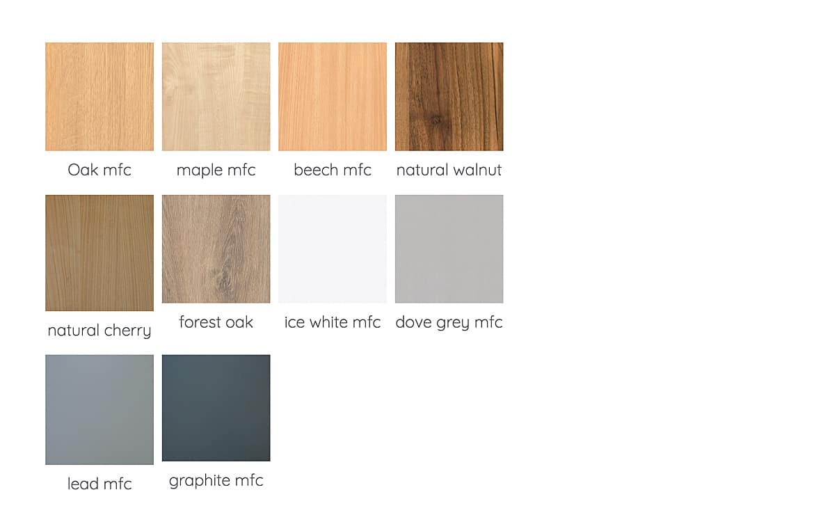 Top colours